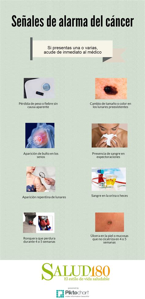 8 señales y síntomas de cáncer de mama, además de。